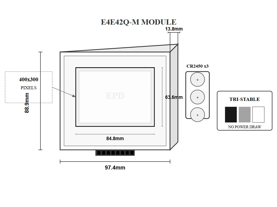 Understanding the Core Technology Understanding the Core Technology