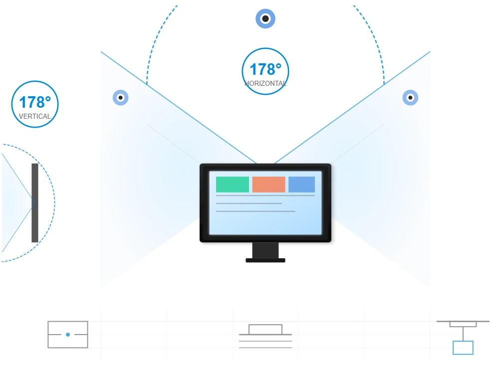 Viewing Angle Specifications Viewing Angle Specifications