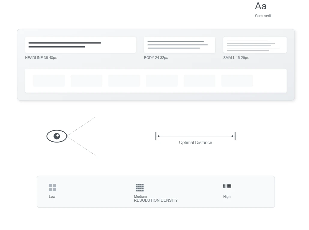 Typography & Readability