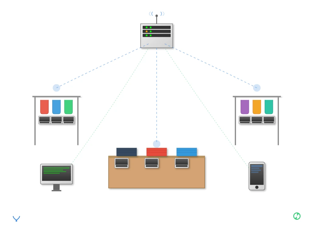 Clothing Store Applications Clothing Store Applications